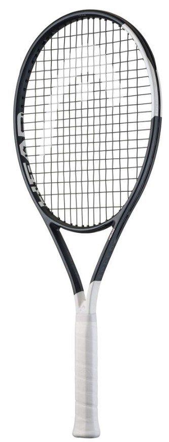 Head Speed Team 2026