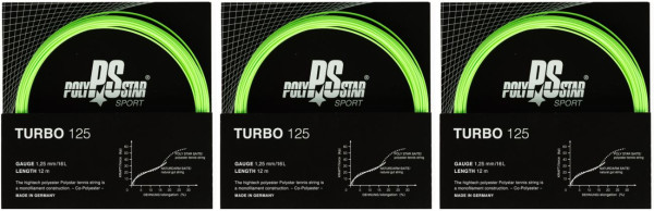 Saiten Testpaket STP2321: 3 Sets Polystar Turbo 1.30 neongrün